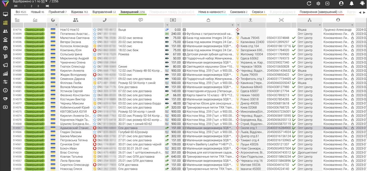 Los mejores sistemas CRM para la gestión de almacenes.
