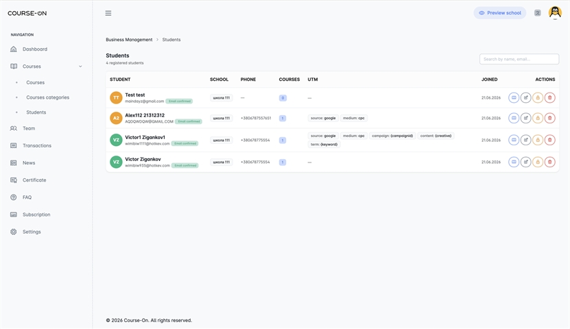 Ključne prednosti platforme