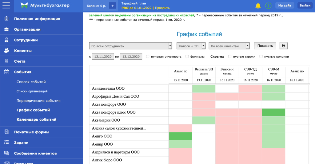Мультибухгалтер