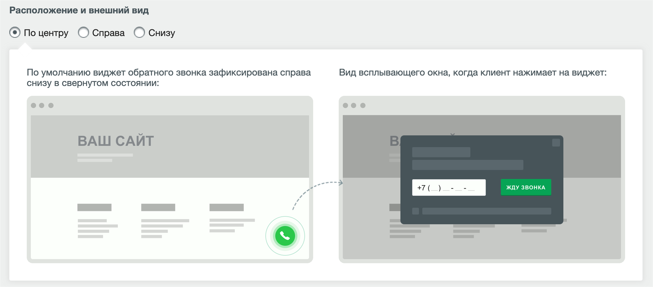Sherlock Platform - ТОП CRM-систем