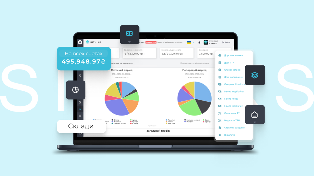 SITNIKS CRM