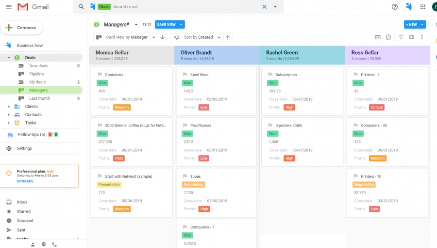 NetHunt CRM ukweo