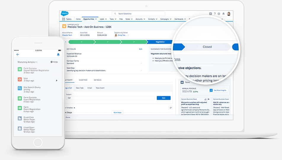 Salesforce Sales Cloud hkkzl