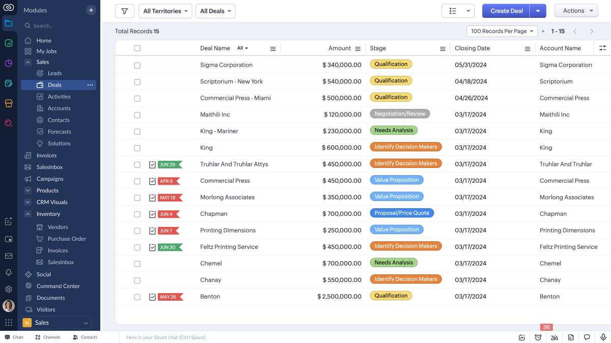 Zoho CRM hrqdg