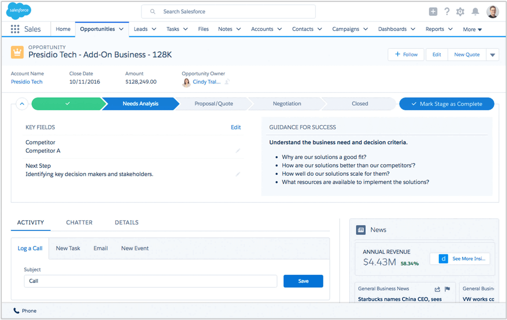 Salesforce Sales Cloud zvlfx