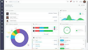 Agile CRM lfuaw