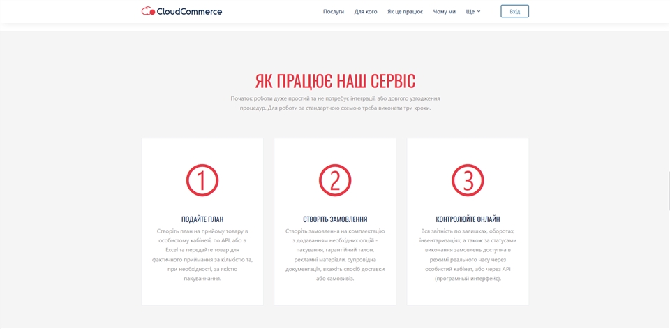 Cloud Commerce wqiut