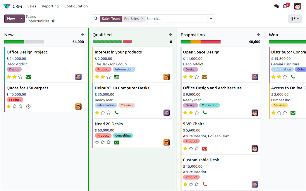Odoo CRM gceoz