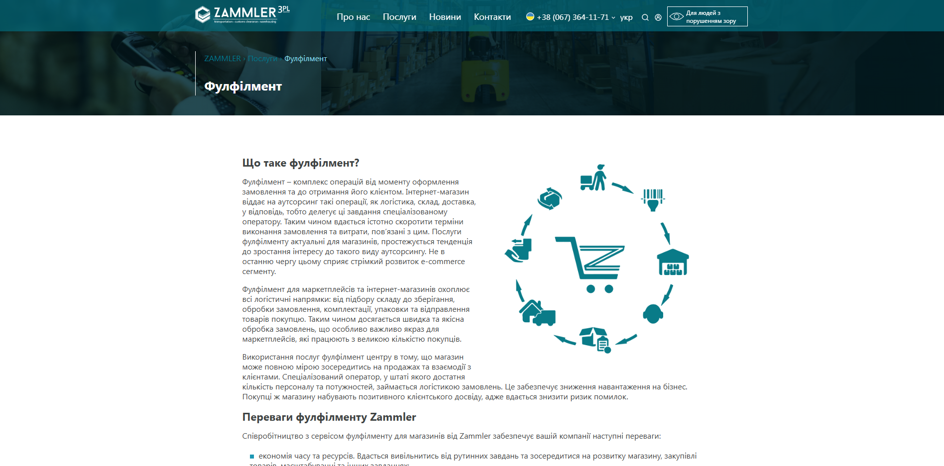 Zammler Fulfillment qltnw