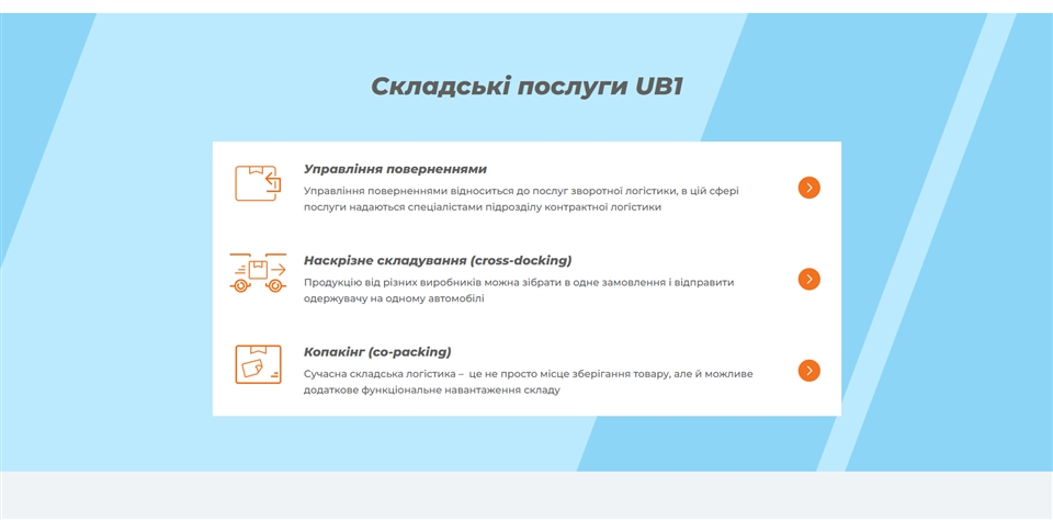 UB1 opwaa