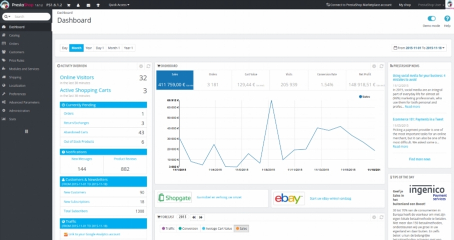 PrestaShop ukcca